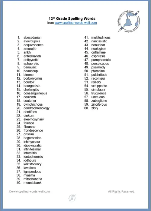 12th Grade Spelling Word List  Hard spelling words, Spelling words, 12th  grade spelling words