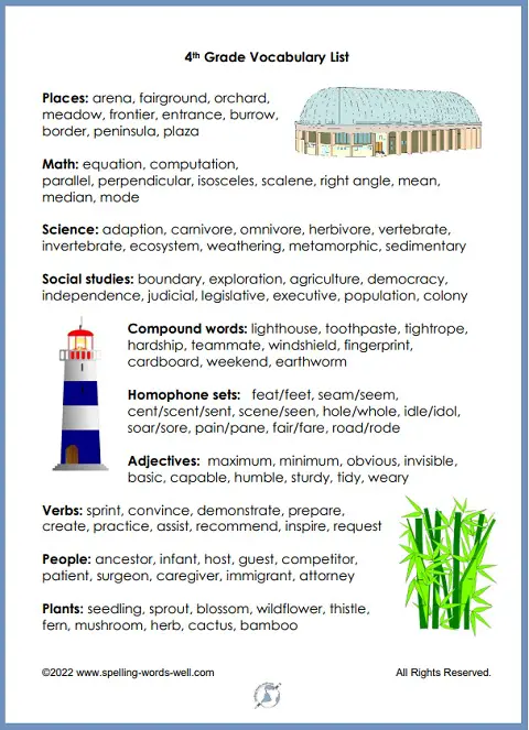 200 4th Grade Vocabulary Words