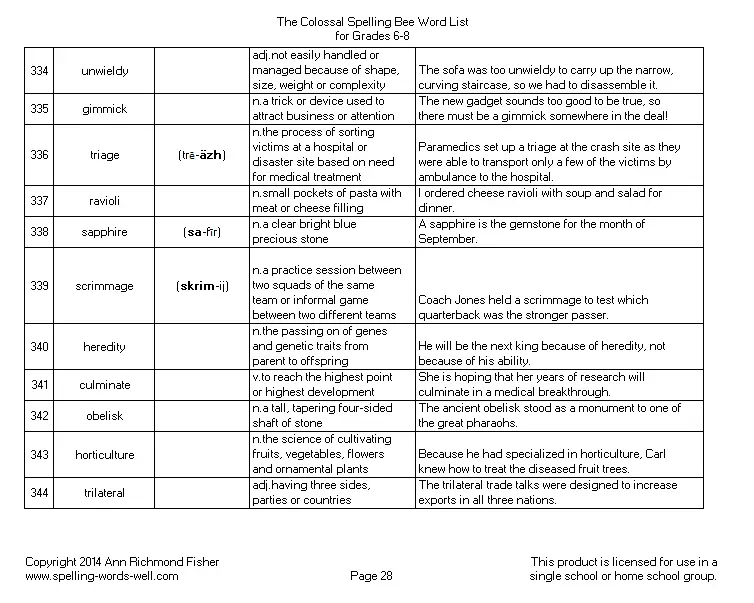 the-colossal-spelling-bee-word-lists