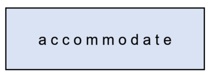 accommodate - with consonants