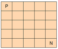 magic word square