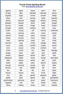 Fourth Grade Spelling Words Chart