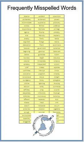 worksheet class 9th english Know Should Words Misspelled You 102 Frequently