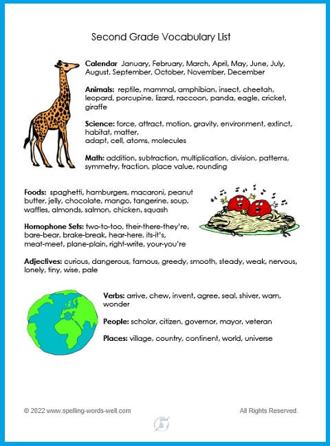 Second Grade Vocabulary List of 100 Words from www.spelling-words-well.com