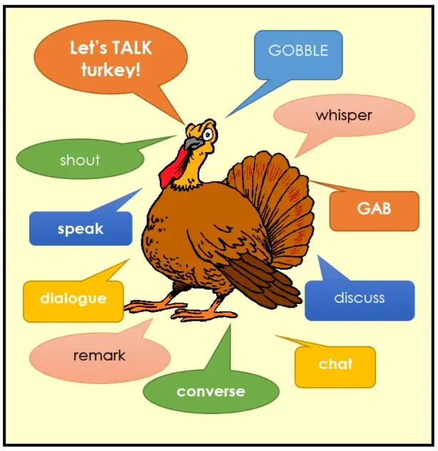 Lets Talk Turkey Thanksgiving Bulletin Board